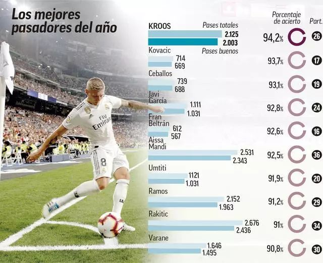 硬的身体和 硬的身体和