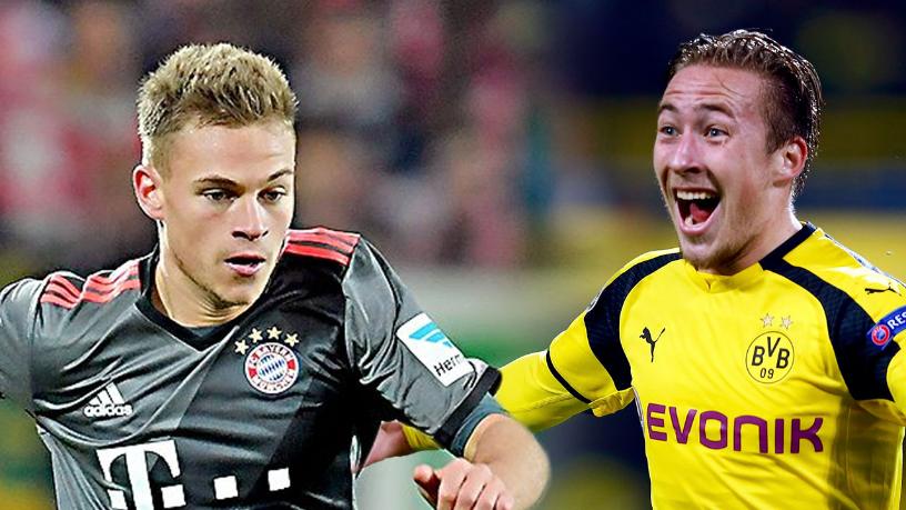 全面控制比 全面控制比