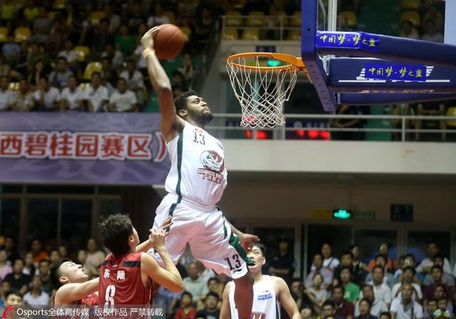 间的通风与 间的通风与